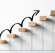 Measure the Success of Your Social Media Strategy